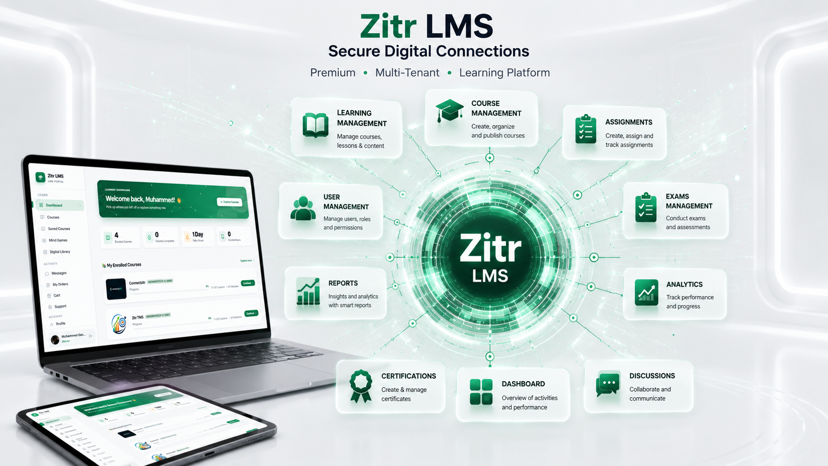 Zitr LMS Interface